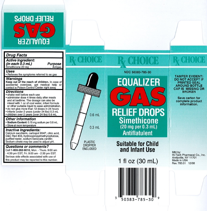 Equalizer Gas Relief